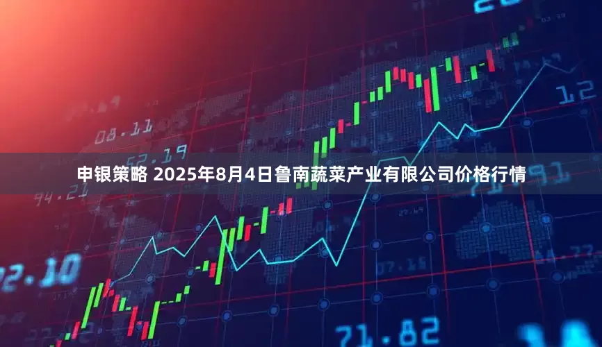 申银策略 2025年8月4日鲁南蔬菜产业有限公司价格行情
