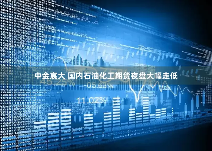 中金宸大 国内石油化工期货夜盘大幅走低